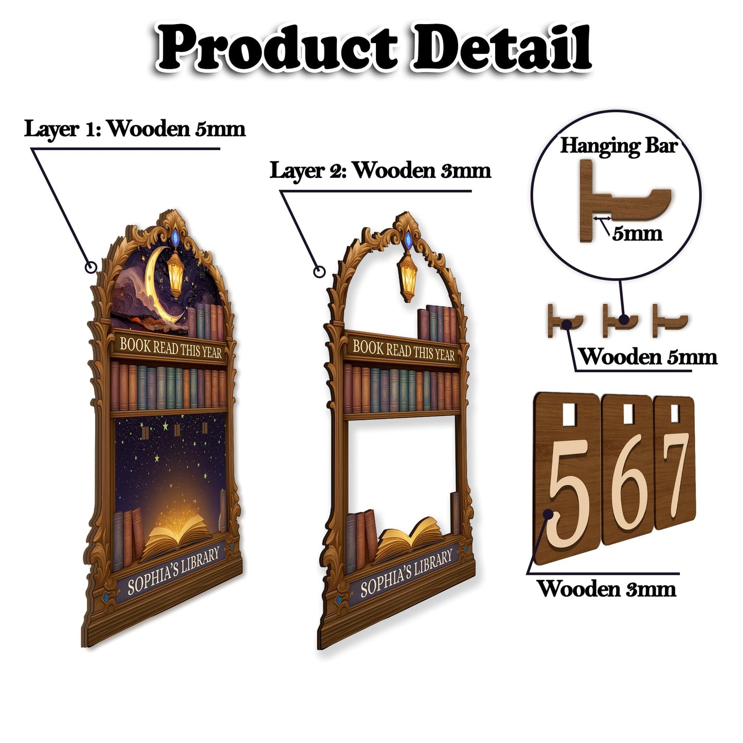 7'' Books Read This Year Counter Book Lovers Gifts for Women Readers, Books I Have Read This Year Sign, Bookworm Gift, Reading Accessories Gift for Reading Club, Reading Tracker Sign for Book Lovers