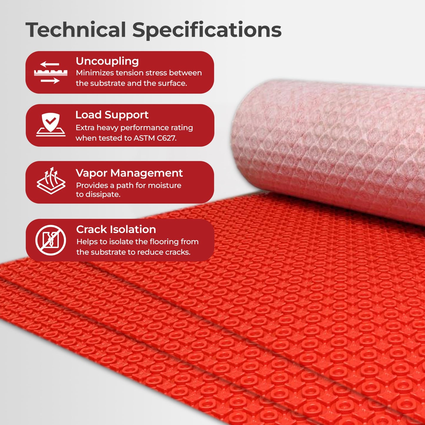LuxHeat Prova Flex-Heat Uncoupling Membrane 90 sqft, Made for Under Tile Floor Heating System, Floor Underlayment with Moisture Barrier, Holds Underfloor Heating Wire, Flooring Underlayment Padding