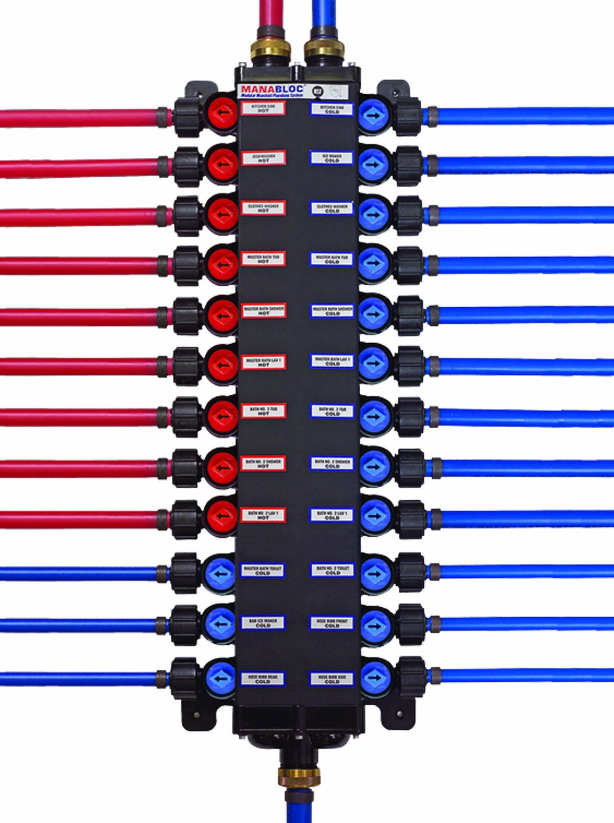 Viega 50243 1/2-Inch PureFlow Zero Lead Poly Alloy PEX Crimp Manabloc With 24 Ports - 15 Cold 9 Hot