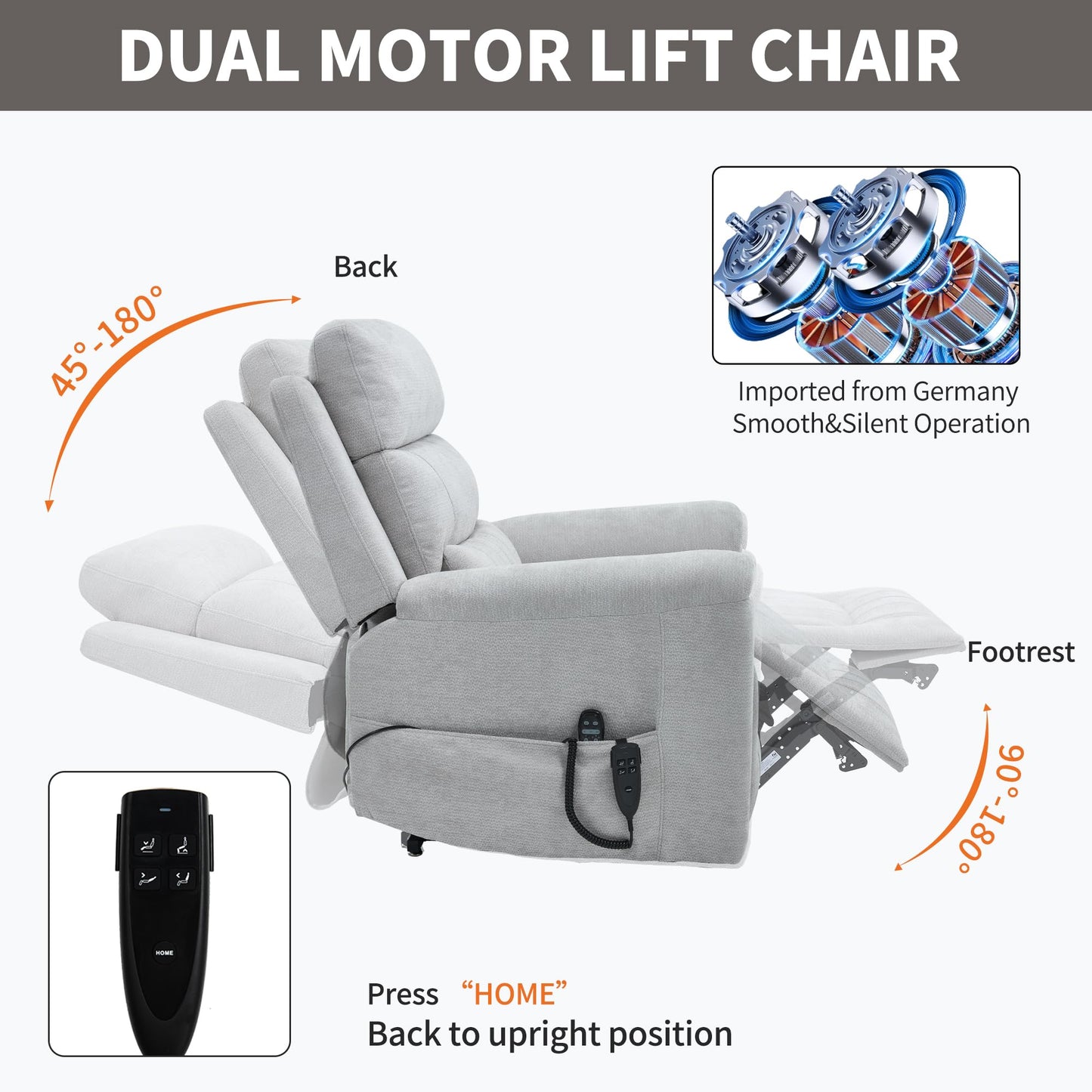 KEIKI Dual Motor Power Lift Recliner Chair with Massage & Heat, Leatherair Upholstery, Heavy Duty Motion Mechanism, Pillow Back & Arms, 8-Point Vibration, Lumbar Heating, American Style, Light Grey