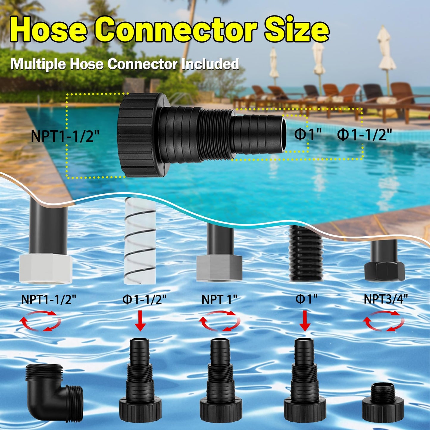 Submersible Water Pump 1HP 5300GPH High Flow Clean/Dirty Water Transfer Pump with Automatic Float Switch,26FT Long Cord,Sump Pump for Pool, Pond,Garden, Flooded Cellar, Aquarium and Irrigation