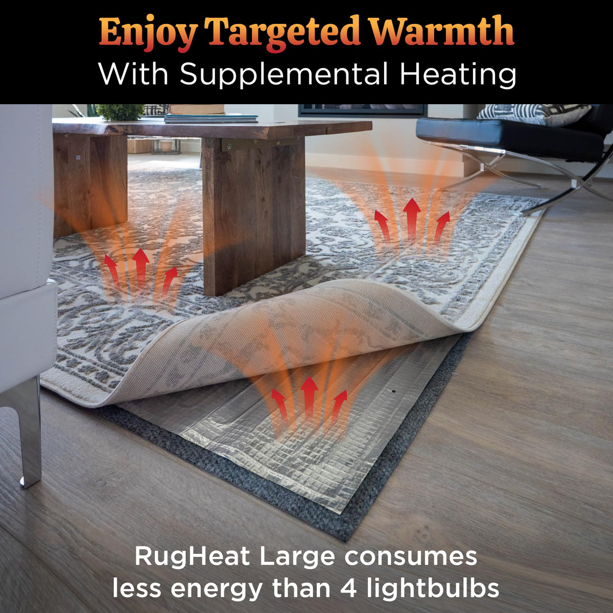 RugHeat Portable Heated Floor Mat, Small (22x34 inches) Fits under a 2' x 3' Rug, Foot Warmer Under-Rug Pad for Heated Rug, Electric Radiant Floor Heater for Area Rugs