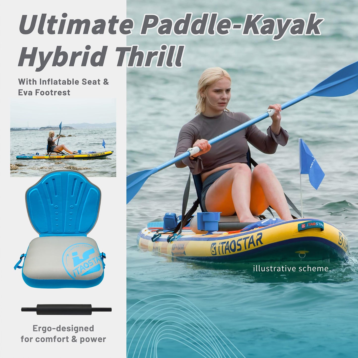 iTAOSTAR J06BP 35" Extra Wide Stand Up Paddle Board, More Balance Inflatable Paddle Board with 5 Fins for Beginner,Paddle Boards for Family of All Skill Levels