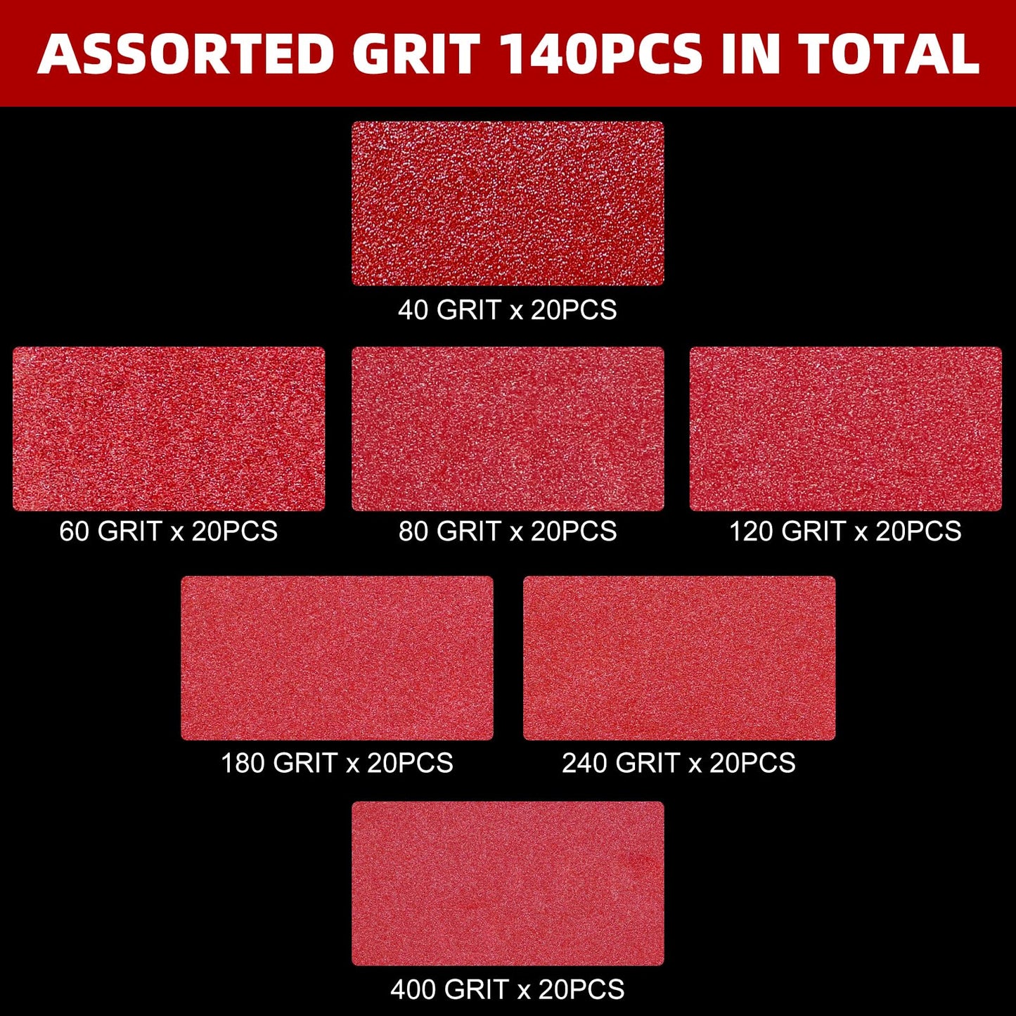 140PCS 125mm Sanding Discs 40/60/80/120/180/240/400 Grit for Random Orbital Sander Hook and Loop Sandpaper Set