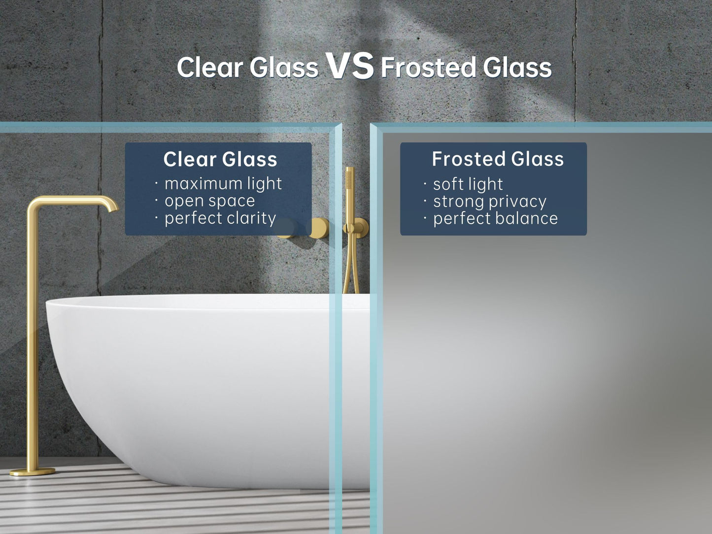 FELYL Frosted Sliding Shower Door 43-48" W x 72" H, Chrome Finish, Single Sliding Door, Framed, 1/4" (6mm) SGCC Tempered Glass, Reversible Installation