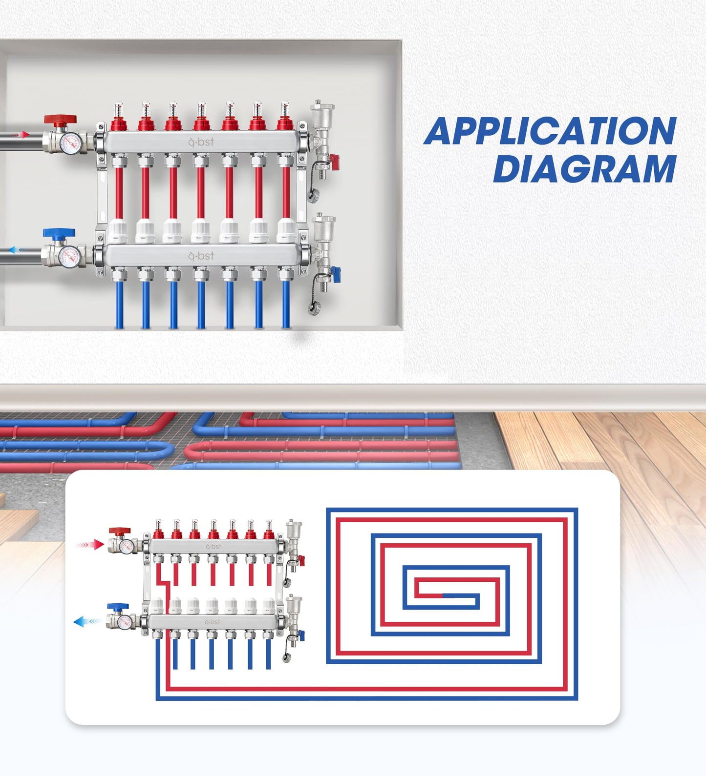 ABST PEX Manifold,7 Loop Stainless Steel Floor Radiant Heat Manifold Kit with 1/2" Adapters Included for Hydronic Radiant Floor Heating