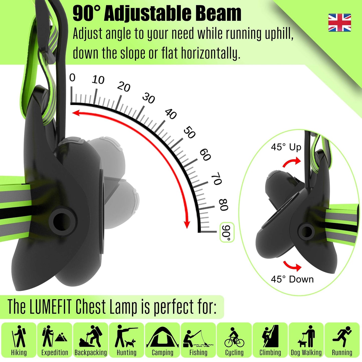 LUMEFIT Running Light for Runners - Chest LED Lamp Run Light - 90Β° Adjustable Beam Angle, 500 Lumen 360 Degree Reflective Band, USB Rechargeable - Front Body Torch Rear Safety Warning (Green)