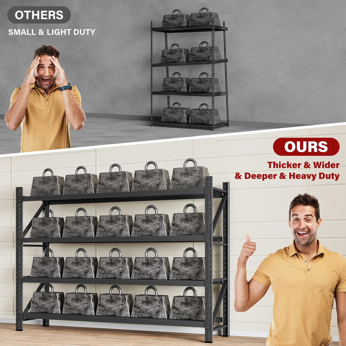 48" Wide Heavy Duty Garage Shelving Units,3000LBS 24 Deep Storage Shelves,Metal Garage Shelves,Large Storage Rack,Steel Shelf,Industrial Shelving for Shop,Warehouse,Basement,48" W x 24" D x 70" H