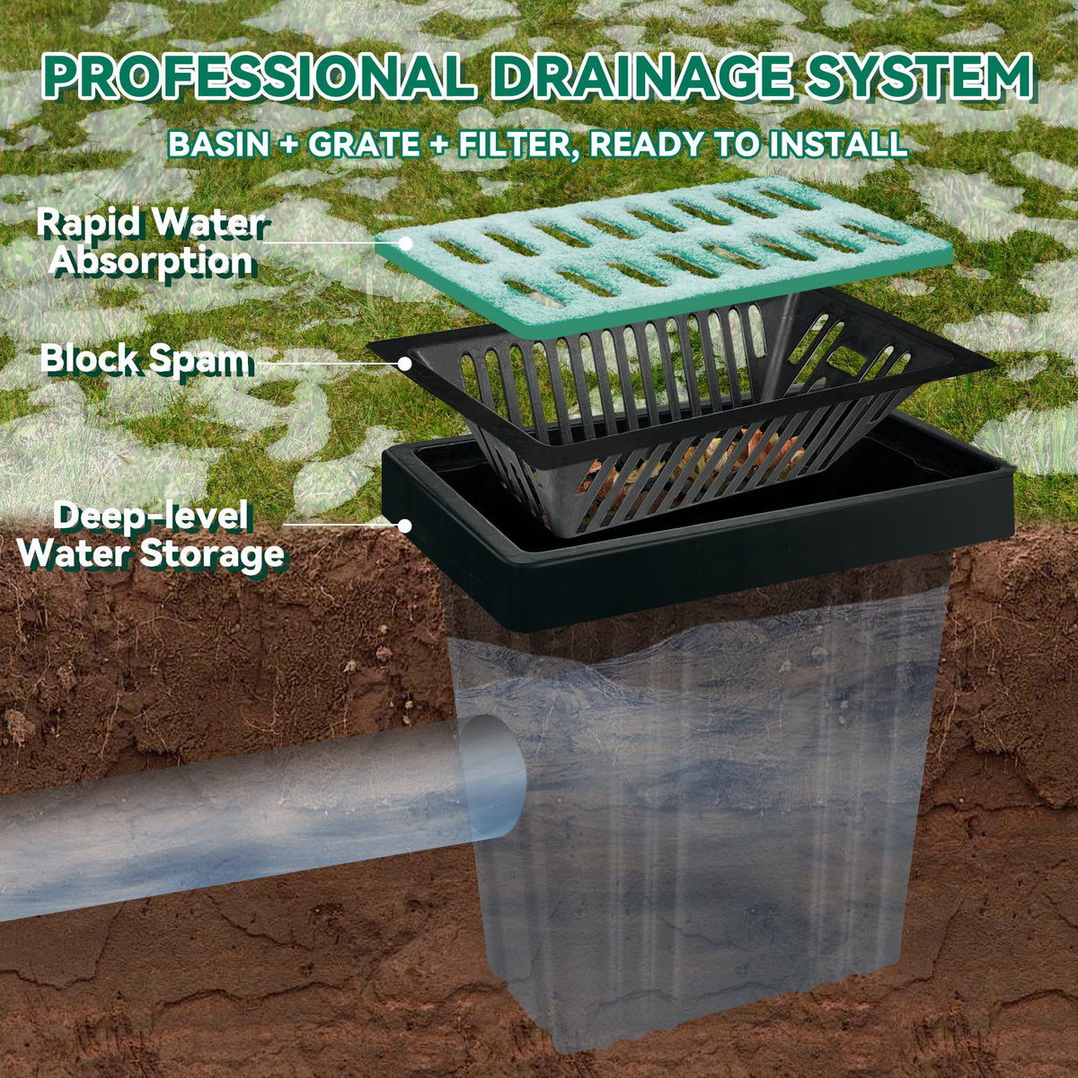 12"x20"x24" Narrow Deep Catch Basin - Space-Saving Sump Drain Box with Debris Filter, Frost-Line Protection for Tight Areas, PP Material, SINK