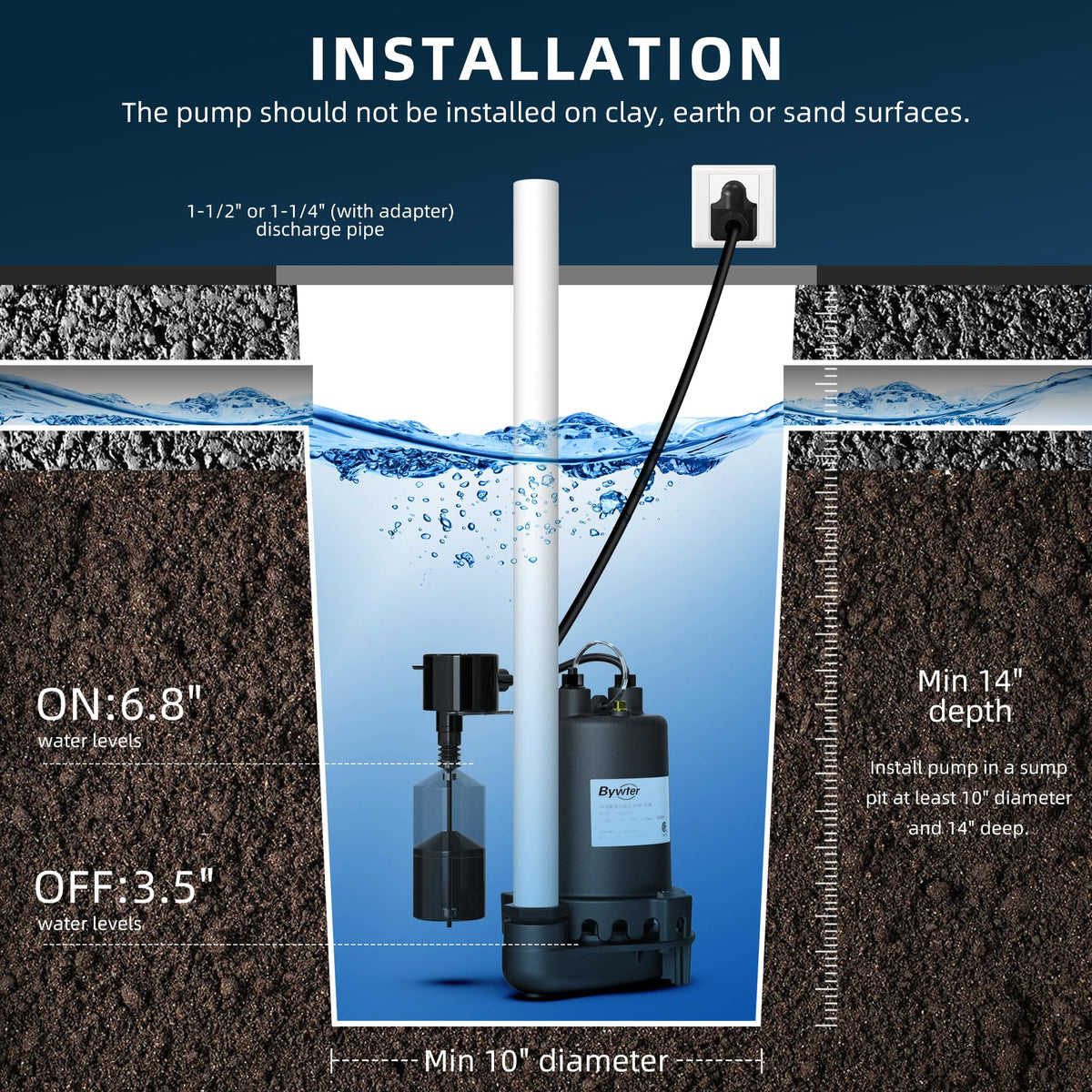 BYWTER 1/2 HP Sump Pump, 4600 GPH High Flow, 22 FT Lift, 115V Cast Iron Sewage Pump with Built-in Vertical Float Switch, Heavy Duty Sewage/Effluent Pump for Basement, 10 FT Power Cord