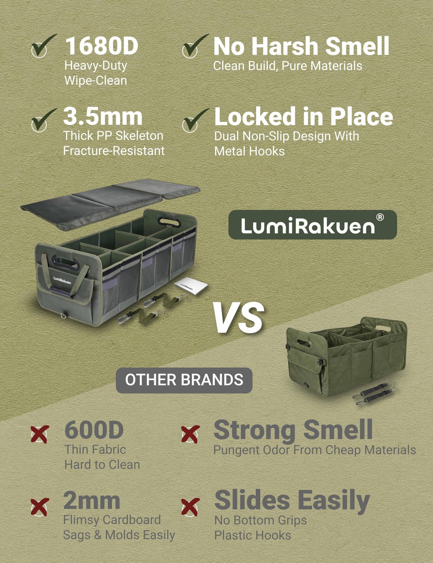 LumiRakuen Heavy Duty Trunk Organizer with Lid for Car SUV-1680D Water-Resistant Fabric &3.5mm PP Skeleton,Collapsible Cargo Storage Box with No Sliding Metal Hooks,Fits Tesla,Truck,Sedan (XL Green