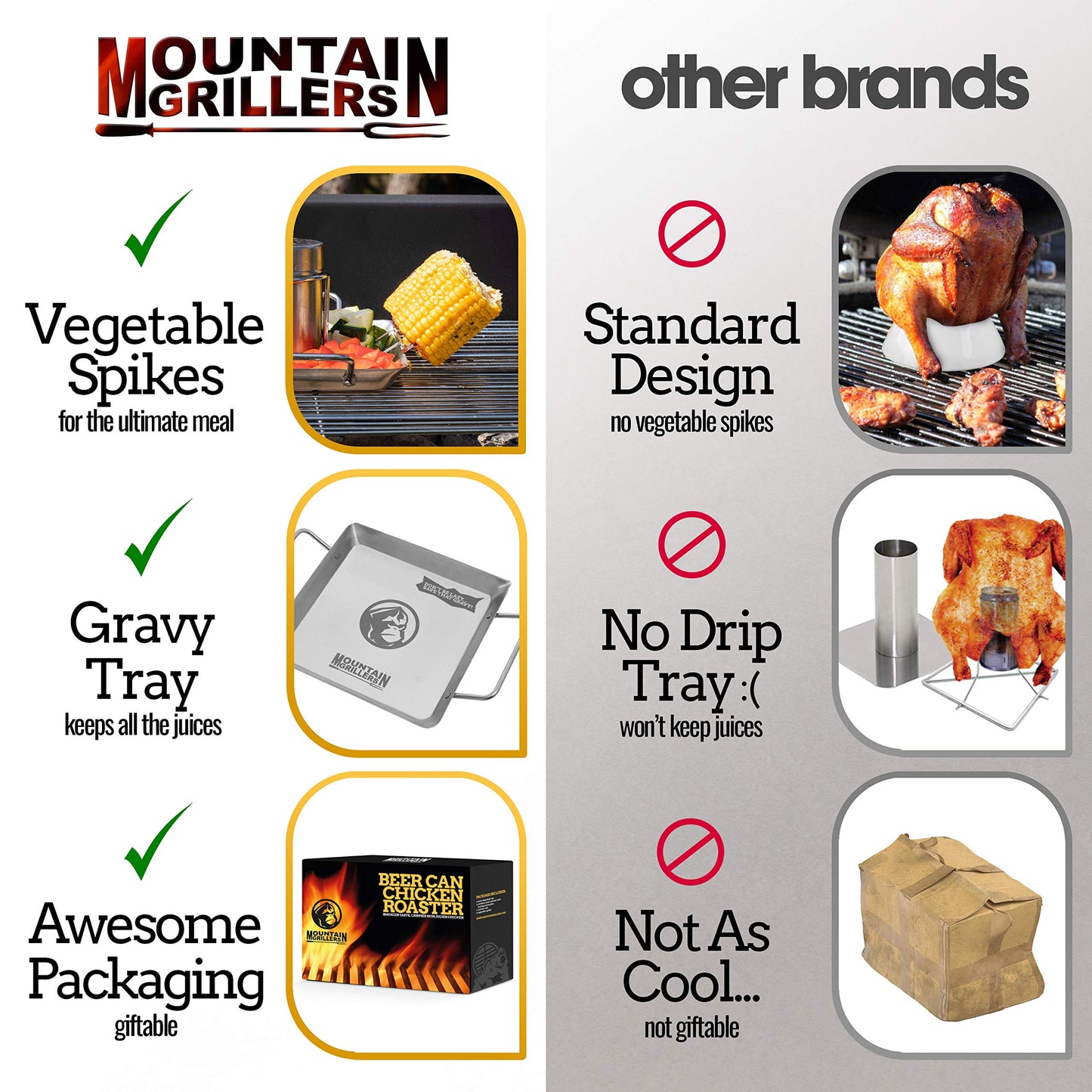 MOUNTAIN GRILLERS Beer Can Chicken Roaster Stand - Stainless Steel Holder - Barbecue Rotisserie Rack for the Grill, Oven or Smoker - Dishwasher Safe - Includes 4 Vegetable Spikes