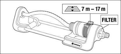 Gardena Aqua S oscillating sprinkler: Lawn sprinkler for watering areas of 90–220 m², range 7–17 m, spread max. 13 m, built-in metal filter (18700-20)