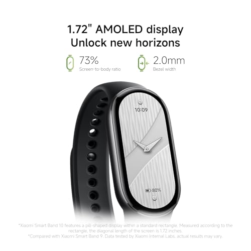Xiaomi Smart Band 10 Fitness Tracker, 1.72" AMOLED Display, 21-Day Battery Life, 150+ Sports Modes, Heart Rate & Sleep Monitoring, Electronic Compass, 5ATM Waterproof, 2-Year Warranty – Glacier Silver