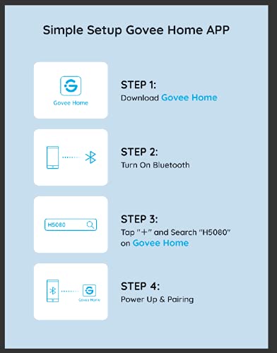 Govee Smart Plug 15A, WiFi Bluetooth Outlets 4 Pack Work with Alexa and Google Assistant, WiFi Plugs with Multiple Timers, Govee Home APP Group Control Remotely, No Hub Required, ETL&FCC Certified