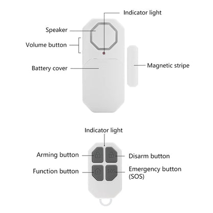 WiFi Door Window Pool Alarm with Remote Control,1Pcs Smart Wireless Magnetic Sensor Anti-Theft Door Alarms for Kids Safety Home Store Garage Apartment Business Security (WiFi Function)