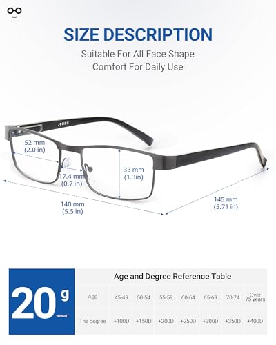 JOLISU 5PCS Reading Glasses Men - Blue Light Blocking Computer Metal Thin Frame Readers For Mens/Women（3.00）