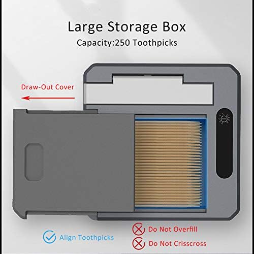 Innovation Automatic Auto Toothpick Dispenser, Smart Toothpick Holder Box, Infrared Sensor Toothpick Box for Home Restaurant Office (White)