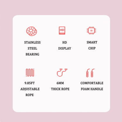 Workout Jump Rope with Counting,9.85ft Adjustable Skipping Rope with Calorie Counter,Tangle-Free Rapid Speed Exercise Jumping Rope for Women, Men, Kids for Fitness, Workout, Gym