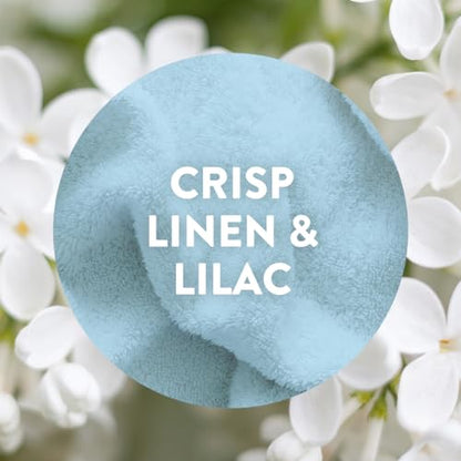 Air Wick |Crisp Linen & Lilac |Plug in Air Freshener Refill |19ml| Pack of 6