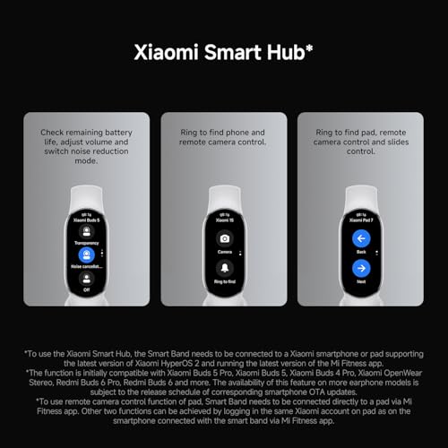 Xiaomi Smart Band 10 Fitness Tracker, 1.72" AMOLED Display, 21-Day Battery Life, 150+ Sports Modes, Heart Rate & Sleep Monitoring, Electronic Compass, 5ATM Waterproof, 2-Year Warranty – Glacier Silver