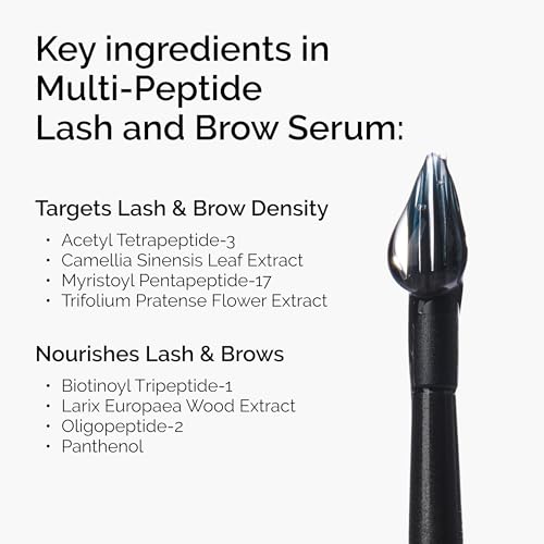 The Ordinary Multi-Peptide Lash and Brow Serum, Peptide-Powered Formula for Thicker, Fuller Looking Lashes & Brows, 5ml