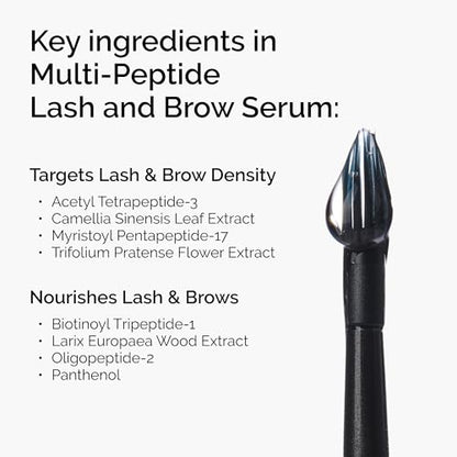 The Ordinary Multi-Peptide Lash and Brow Serum, Peptide-Powered Formula for Thicker, Fuller Looking Lashes & Brows, 5ml