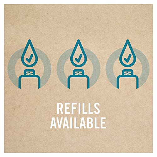 Febreze 3Volution Air Freshener Plug-In Starter Kit + 4 Refills (20ml x 4) – Pet Odour Eliminator