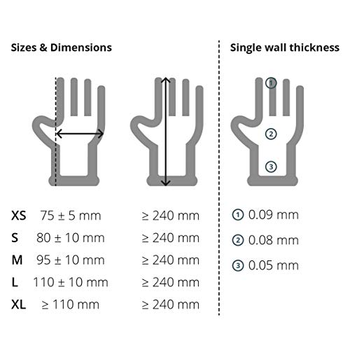 Touchguard Disposable Gloves Blue Nitrile - Latex and Powder Free - Multi-Purpose - Food Grade Gloves - Extra Strong Gloves - Box of 100 - Blue - Size XL