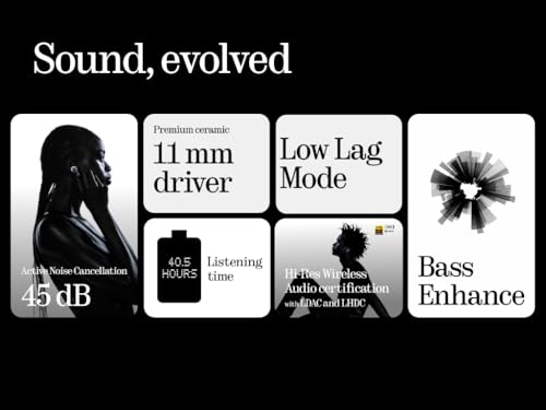 Nothing Ear wireless ear buds with Hi-Res Audio, Smart Active Noise Cancelling, Advanced equalizer and up to 40.5 hours of listening time - Black