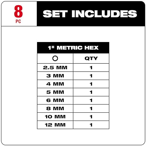 Milwaukee 48-32-4617 8 Piece Metric Hex Insert Bit Set