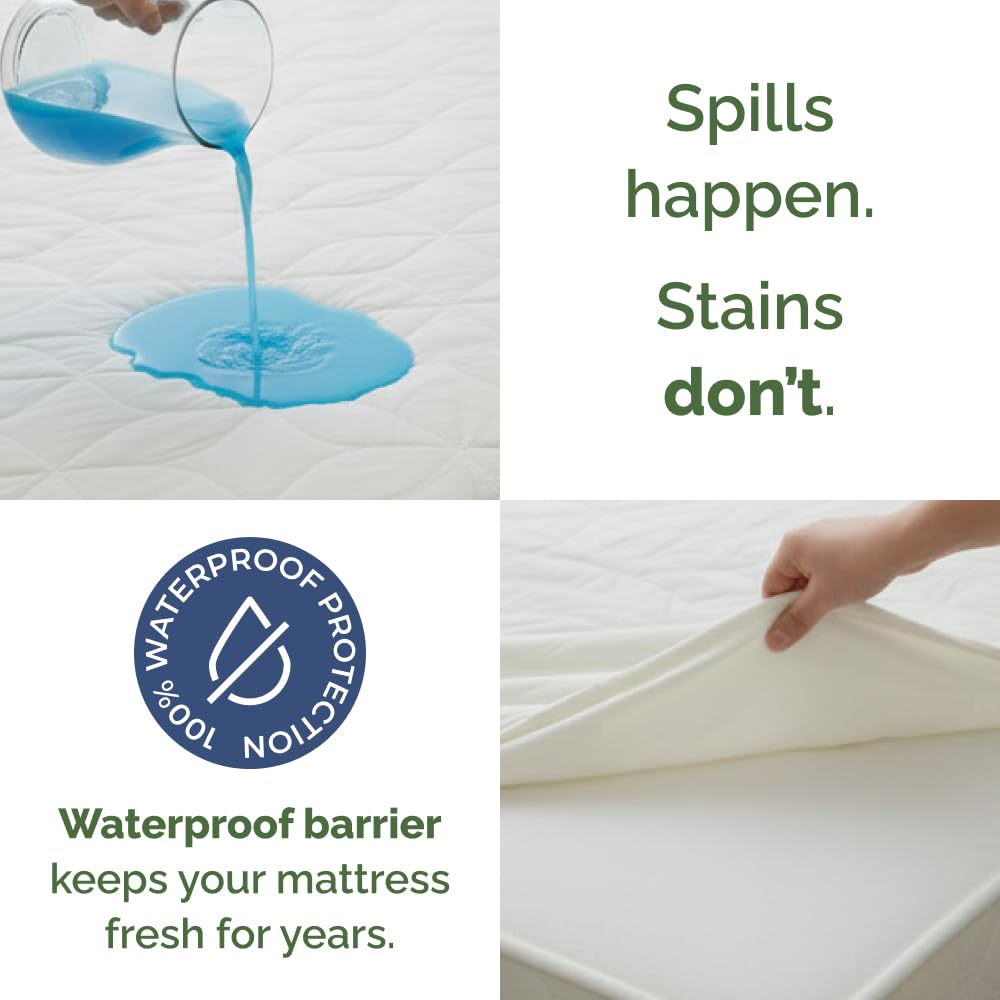 Waterproof Cooling Mattress Protector - Mattress Cover Queen Size - Viscose Made From Bamboo - Soft, Breathable, Noiseless & Washable - Fitted Sheet Style & All Round Protection - (60" x 80") White
