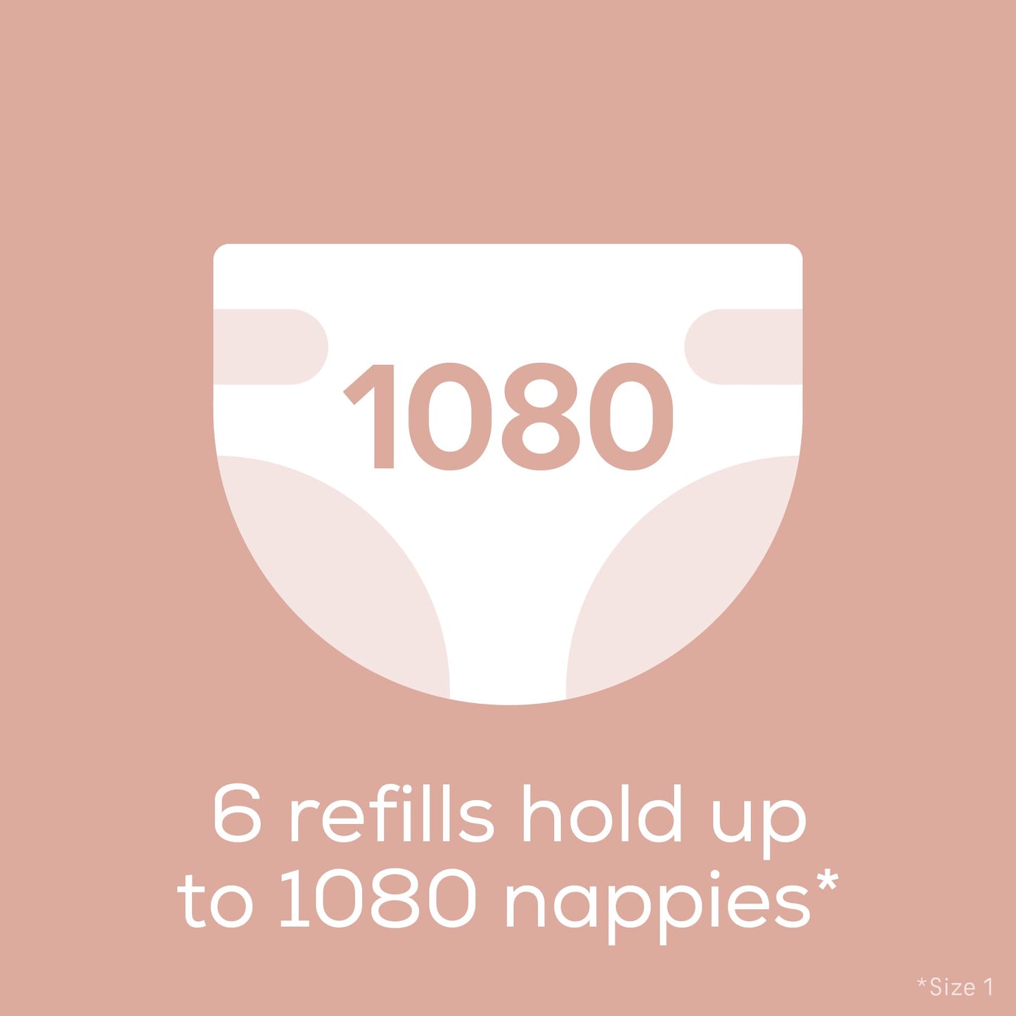 Angelcare Round Refill, 6 Pack, for Original Nappy Disposal System (not new classic xl)