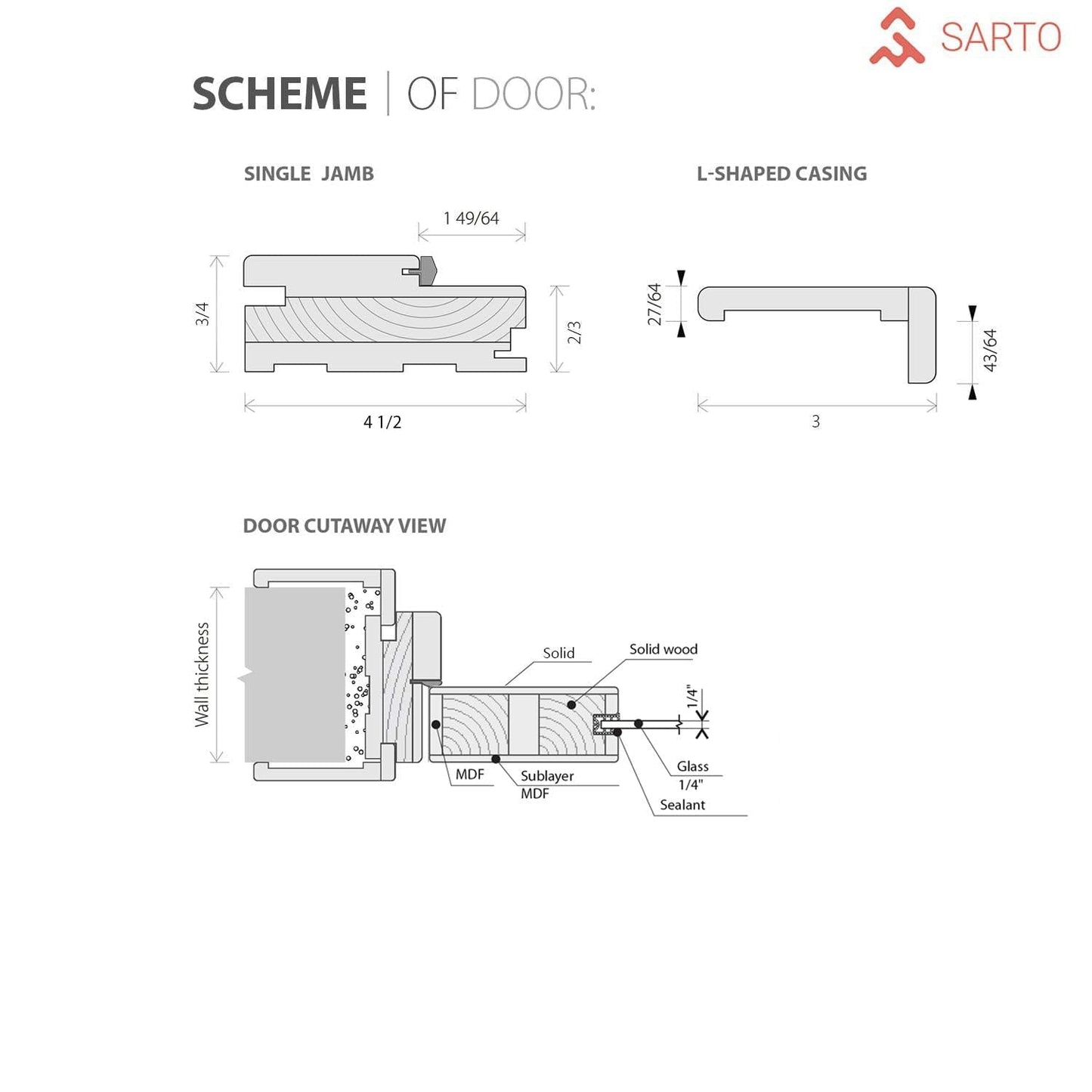 Sartodoors PLANUM 0010 | 32 x 84 | Matte Grey Interior Single Swing Door with No Glass | Solid Wood with Honeycomb Door in Modern Style | Hardware Included