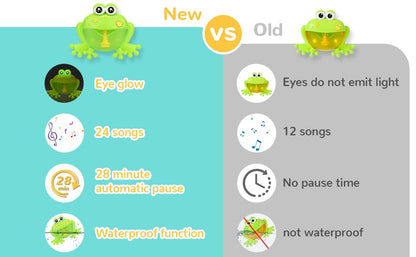 Light Up Baby Bath Bubble Toy with 24 Classical Nursery Rhymes, Automatic Frog Bubble Maker for Kids