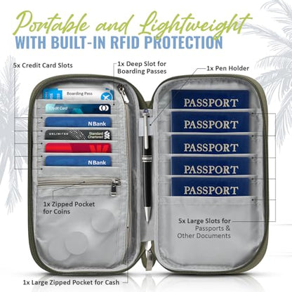 BOACAY Family Passport Holder, RFID Travel Wallet for Women & Men, Document Organiser, Holiday Essentials & Waterproof Cover for Tickets, Money, Cards