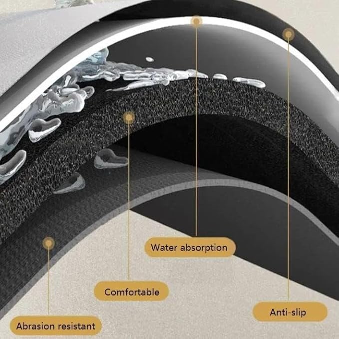 2PCS Fantasy Style Faucet Draining Mat, Faucet Draining Mat