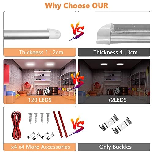 URAQT 12V LED Interior Lights Bar, 120 LED Universal Strip Light with On/Off Switch, 2 Pack Motorhome Interior Lights Ceiling Roof Lights Indoor for Camper Van Caravan RV Indoors Strip Light