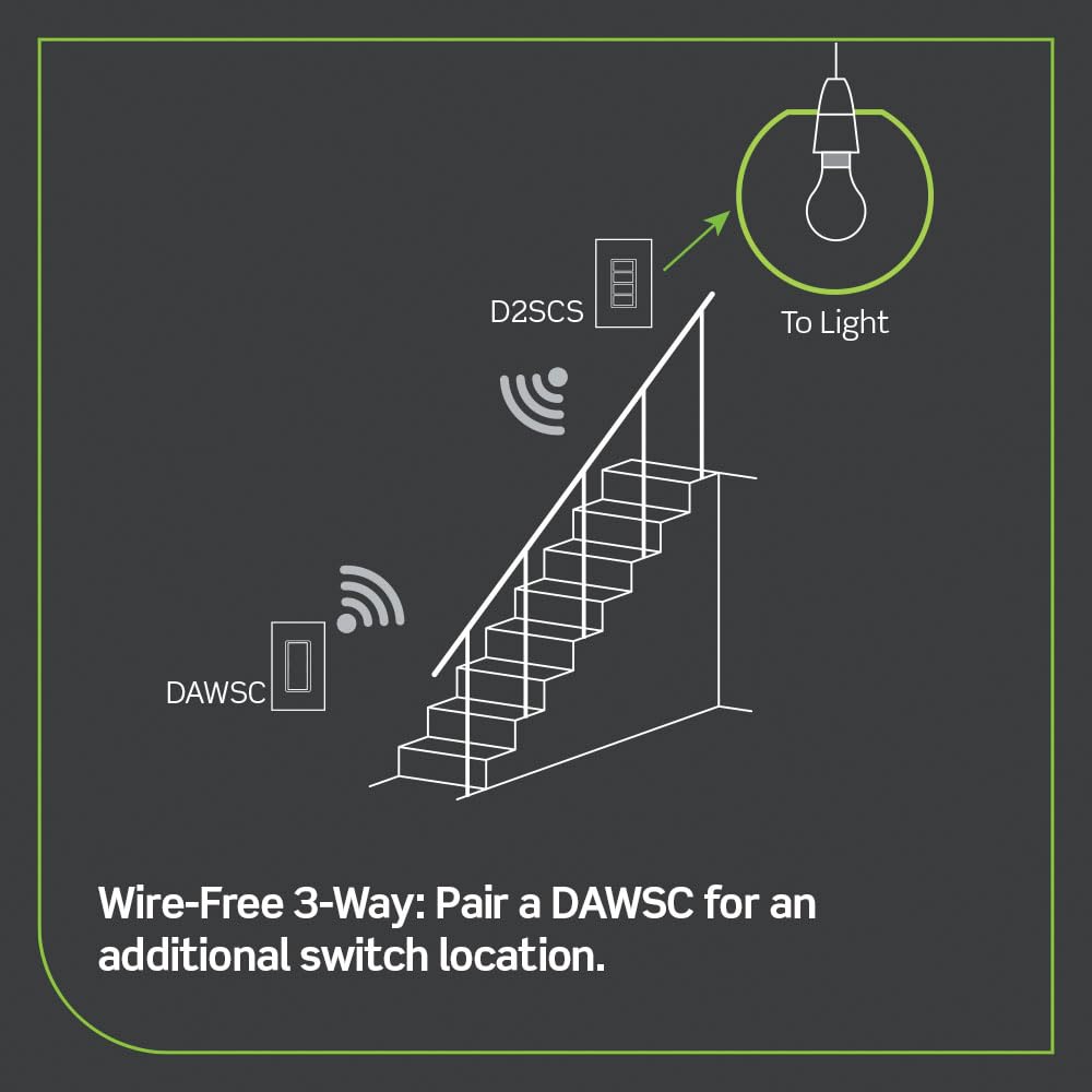Leviton Decora Smart Switch, Wi-Fi 2nd Gen, Neutral Wire Required, Works with Matter, My Leviton, Alexa, Google Assistant, Apple Home/Siri & Wired or Wire-Free 3-Way, D215S-1RW, White