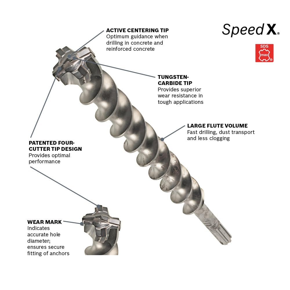Bosch HC5093 1-1/2 in. x 36 in. SDS-max® Speed-X™ Rotary Hammer Bit