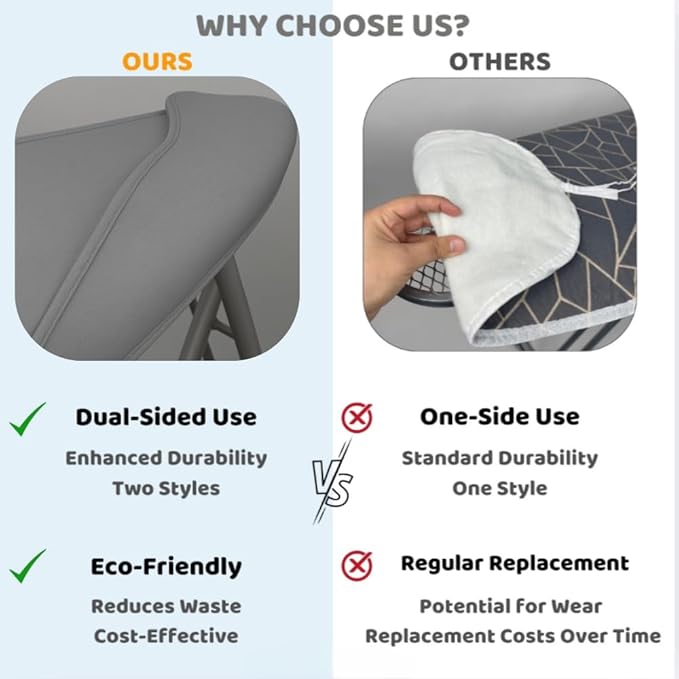 SAVUK 12 X 30 inch Smart Table Top Ironing Board Cover and Pad