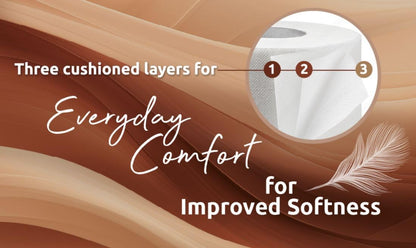 Phoenix Toilet Rolls – 90 Pack | 3 Ply Shea Butter Scented Toilet Paper | Bulk Buy, Soft, Quilted, Sustainably Sourced, Eco- Friendly Luxury Bathroom Tissue