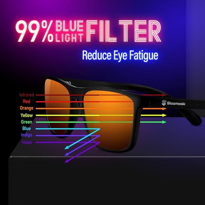 Bloomoak-99% Blue Green Light Blocking Glasses - Gaming Glasses - Anti Glare - Anti Fatigue -Suitable for Screens, Games, TVs
