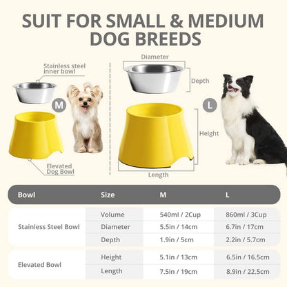yoken Elevated Dog Bowls,[Prevention of Vertebrae Disease][Super Non-Slip]Dog Bowl with Stainless Steel Bowl,High Capacity Dog Food Bowls,Colorful Raised Dog Bowls for Medium/Small Size Dogs