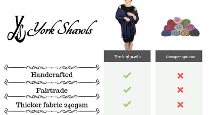 Pashmina Shawls and Wraps for Women - Ideal for Summer Weddings and Special Events - Gold
