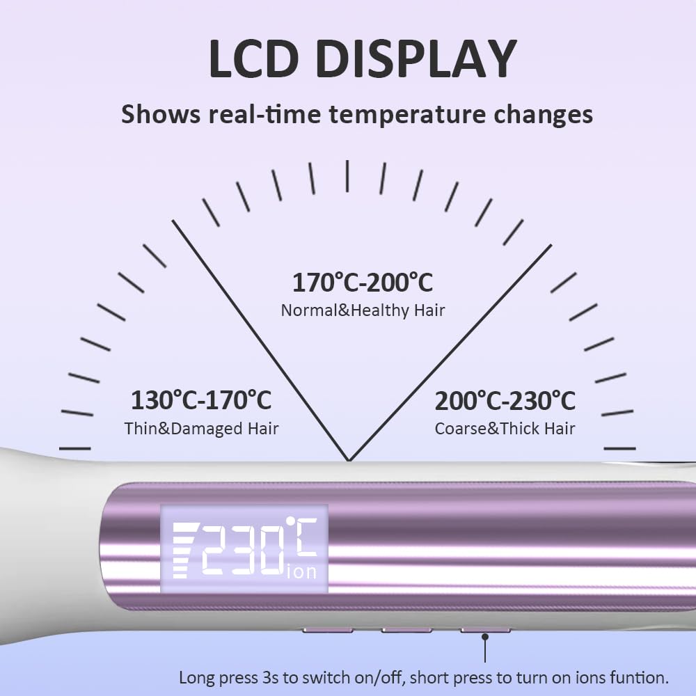Faszin Hair Straighteners, Ionic Titanium Plate for Smooth Shiny Results, 20S Fast Heat Up Flat Iron, Clear LCD Display (White)