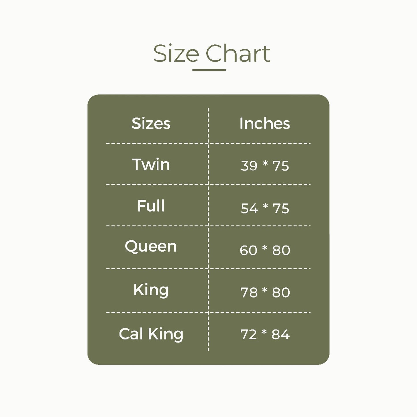 SHOUREN 5 Inch Memory Foam Mattress Topper Queen for Back Pain Relief, Extra Thick Gel Memory Foam Bed Topper, Soft Fluffy Supportive Pressure Relief Mattress Pad, 80"x60"