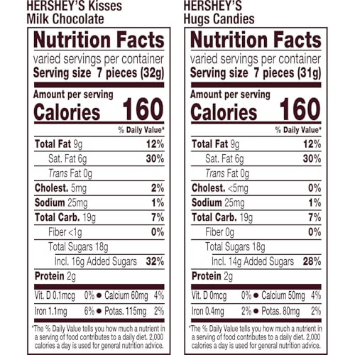 HERSHEY'S HUGS & KISSES Assorted Flavored, Valentine's Candy Bag, 21.4 oz