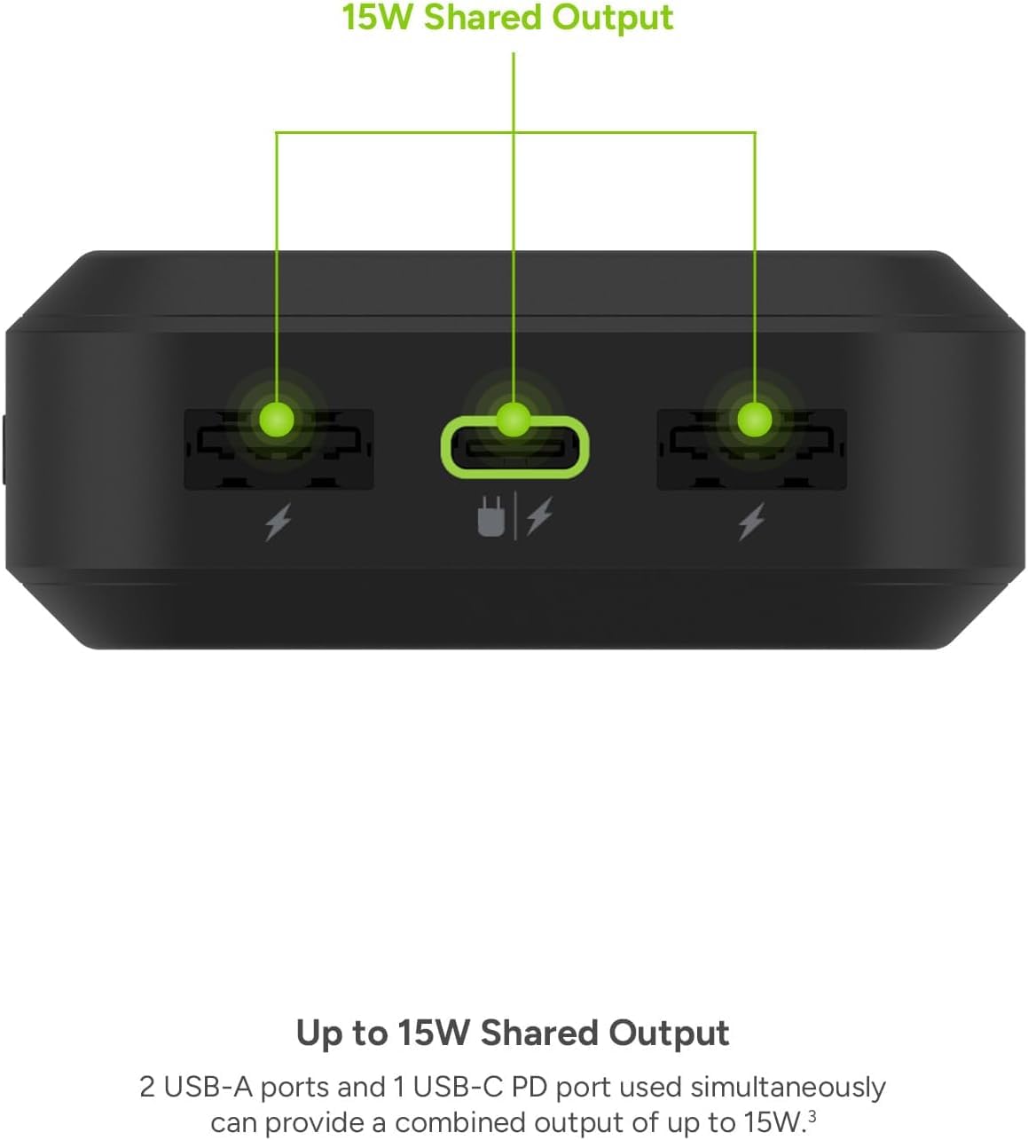 Mophie powerstation prime20 - Ultra-Compact Portable Power Bank with 20,000mAh Internal Battery, 18W USB-C PD Fast Charging, 3-Device Simultaneous Charging, Eco-Friendly Design