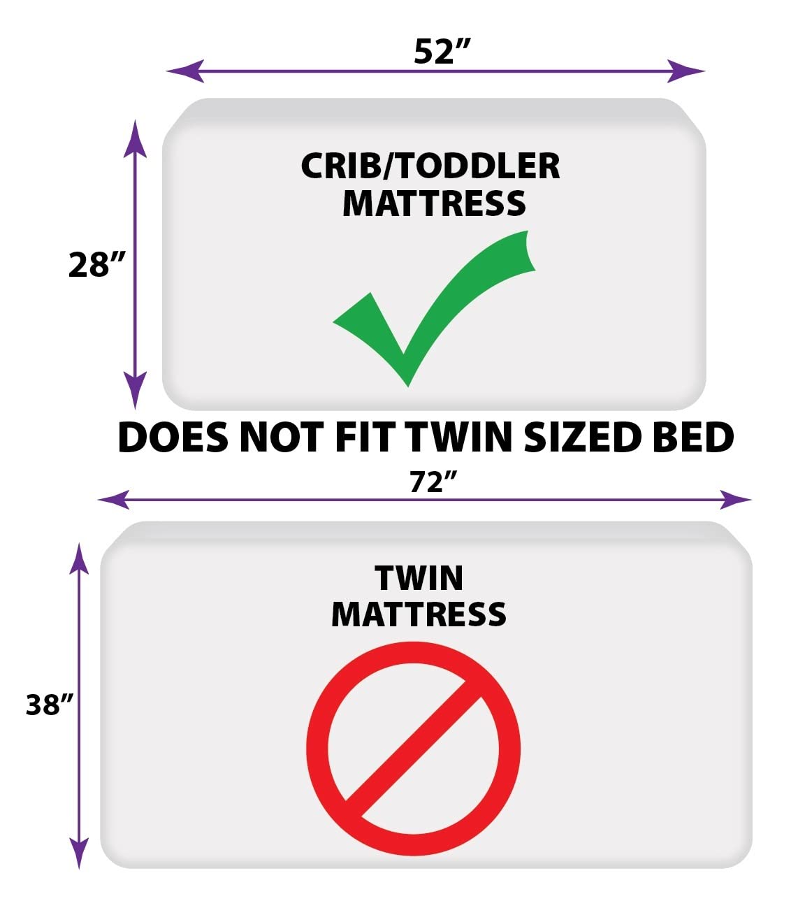 NoJo Marvel Guardians of The Galaxy I Am Groot Green and Blue 4 Piece Toddler Bed Set - Comforter, Fitted Bottom Sheet, Flat Top Sheet, and Reversible Pillowcase